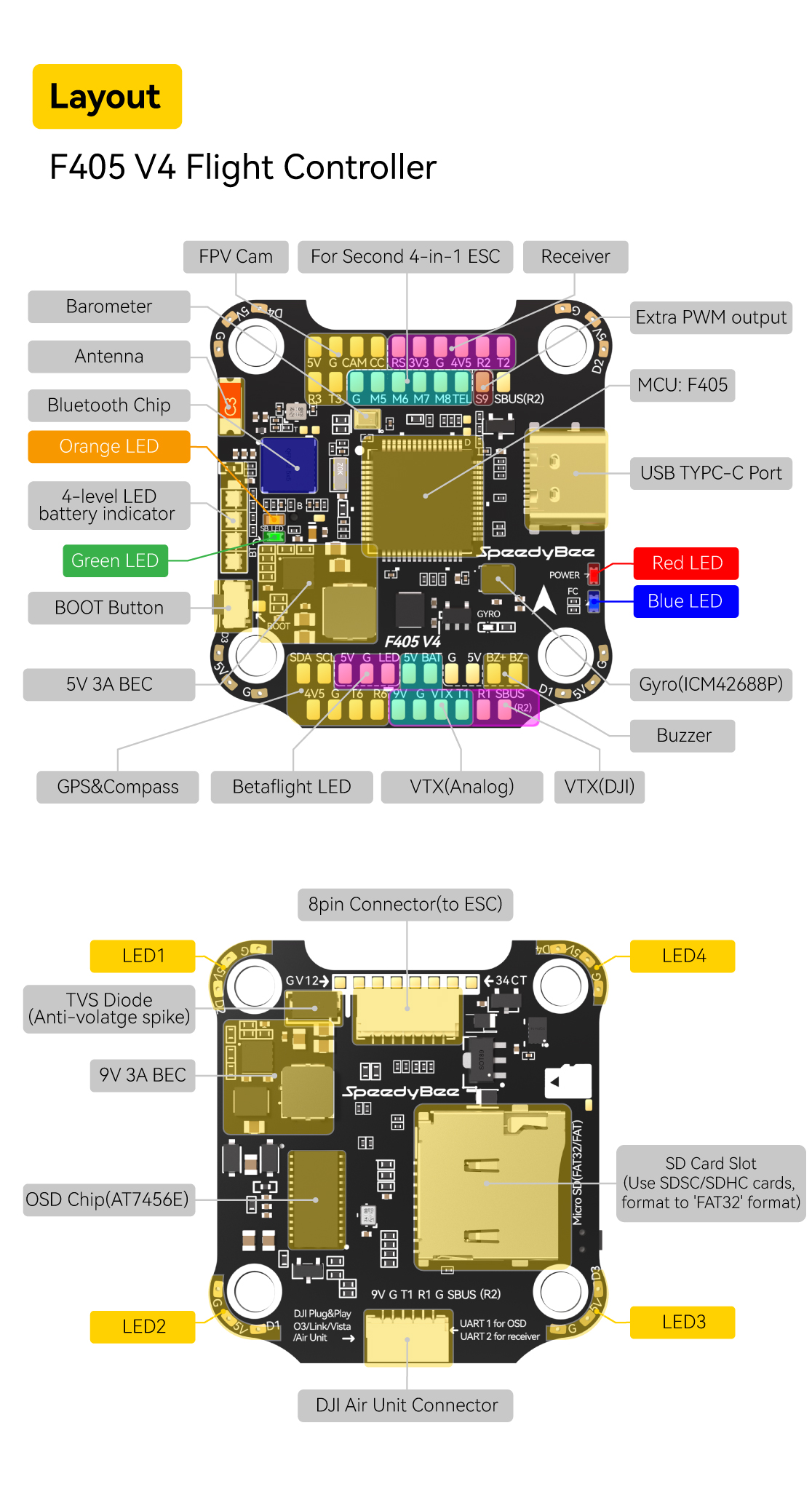 SB_F405V460A-Other-7